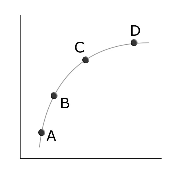 Reference figure 1