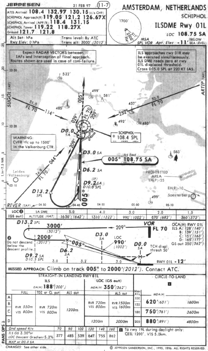 Reference figure 1