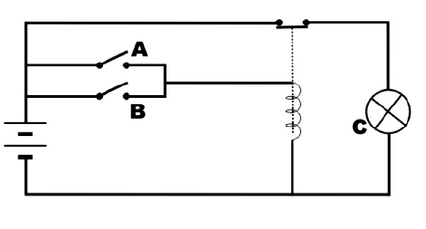 Reference figure 1