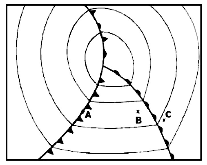Reference figure 1