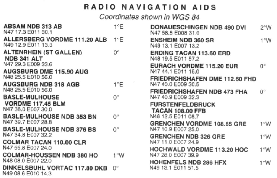 Reference figure 1