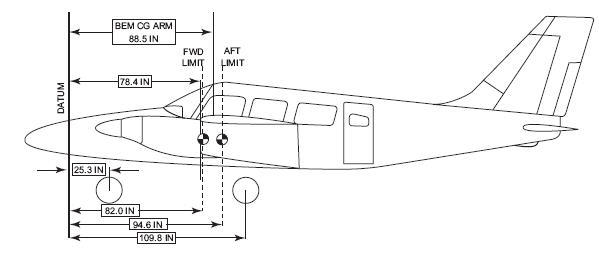 Reference figure 1