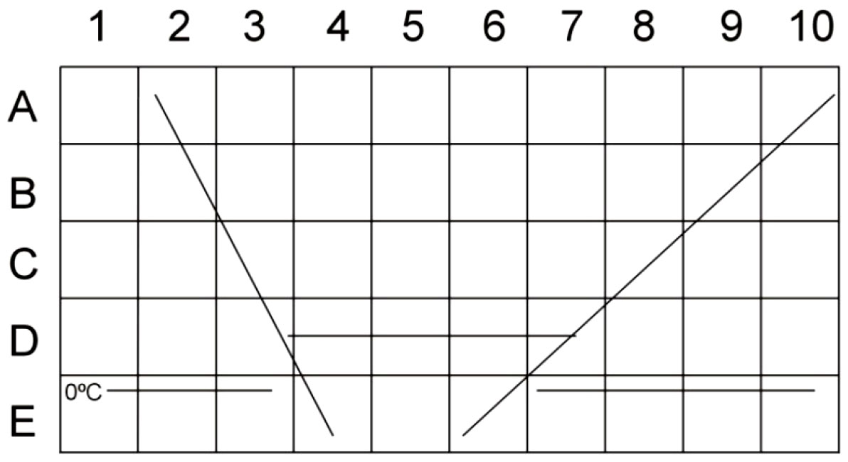 Reference figure 1