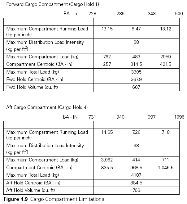 Reference figure 1