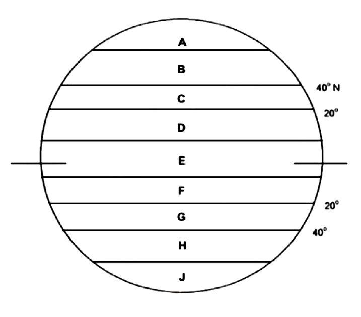 Reference figure 1