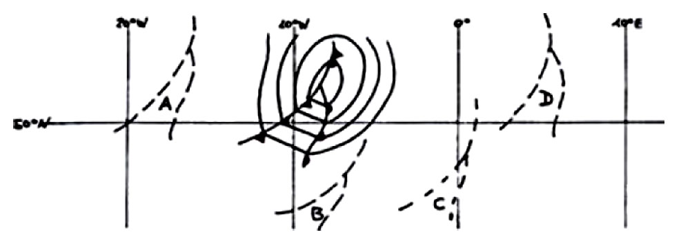 Reference figure 1