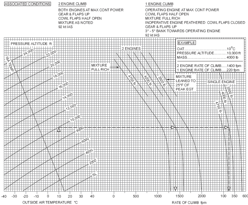 Reference figure 1