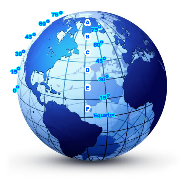 Reference figure 1