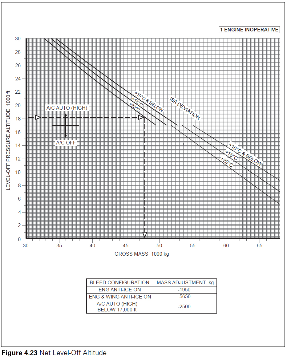Reference figure 1