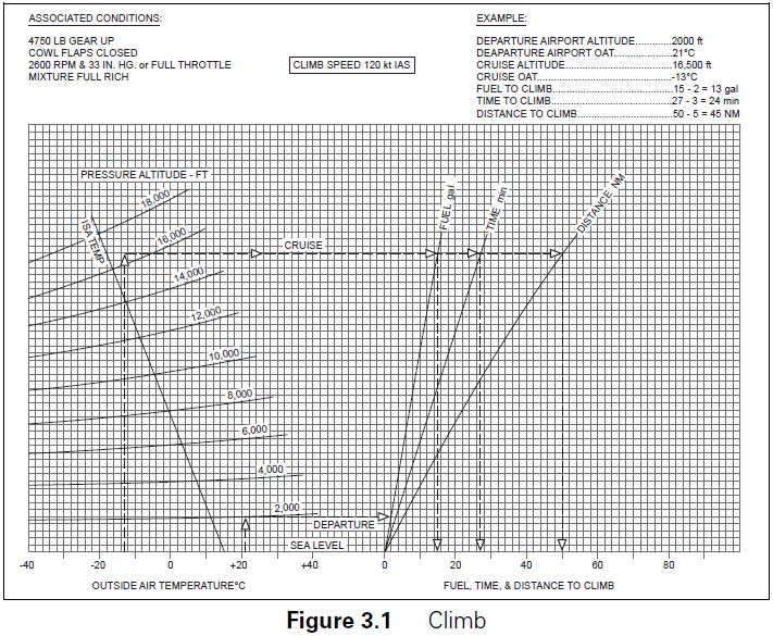 Reference figure 1