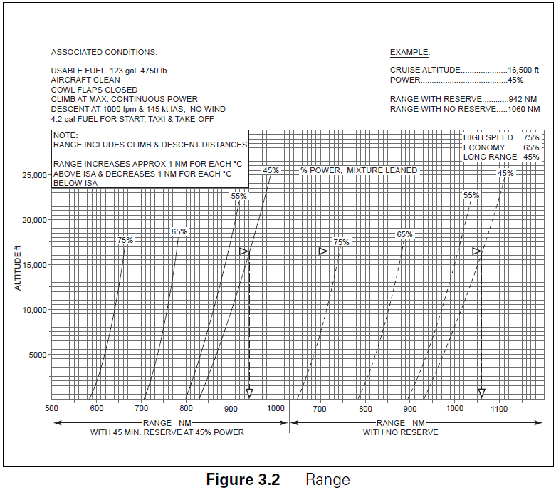 Reference figure 1