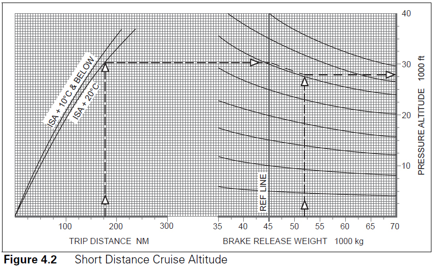 Reference figure 1