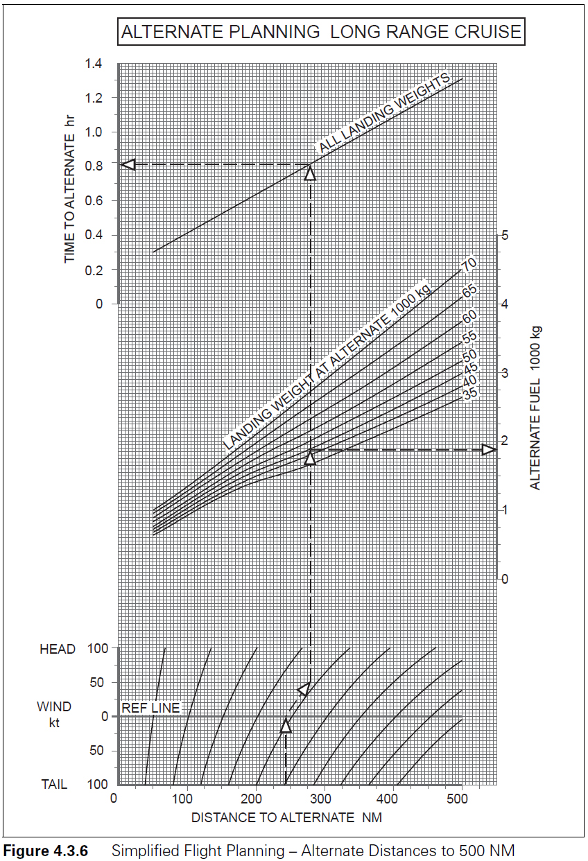 Reference figure 1