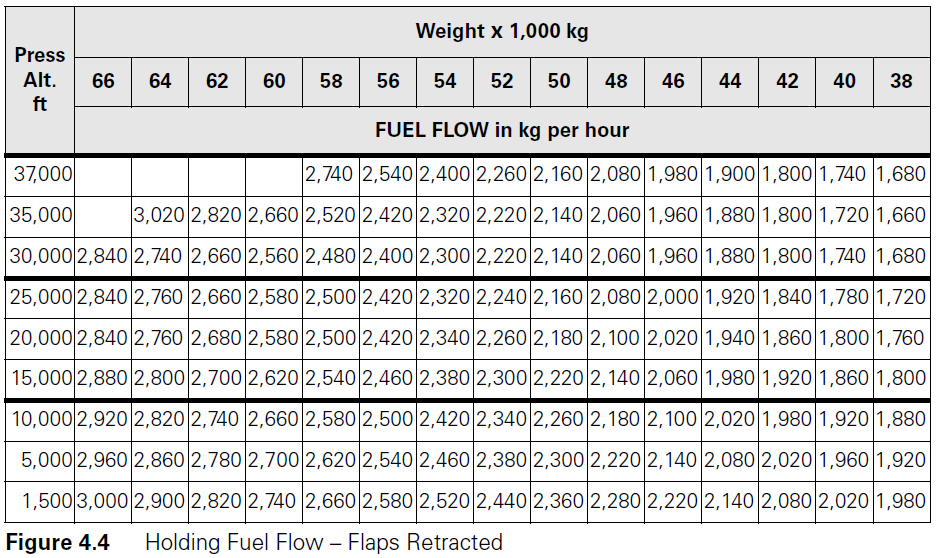 Reference figure 1